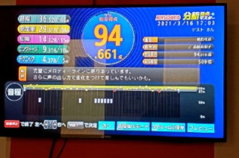 16159416542532